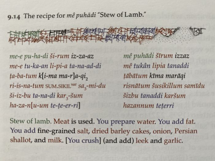 professor tries out recipes that are almost 4000 years old, shares how they looked and tasted