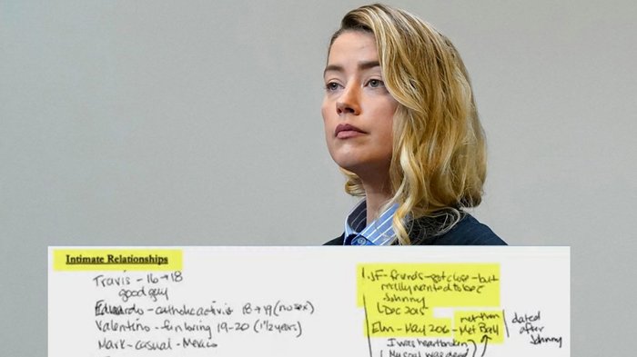 Amber Heard's List Of 'intimate Partners' Submitted To The Court As Evidence